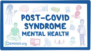 PostCOVID syndrome Mental health [upl. by Whall]